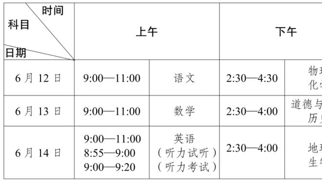 记者：沙欣本赛季将担任多特助教，下赛季出任球队主帅